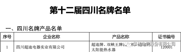 华核电气股份有限公司荣膺“四川省名牌”(图2)