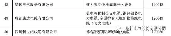 华核电气股份有限公司荣膺“四川省名牌”(图3)